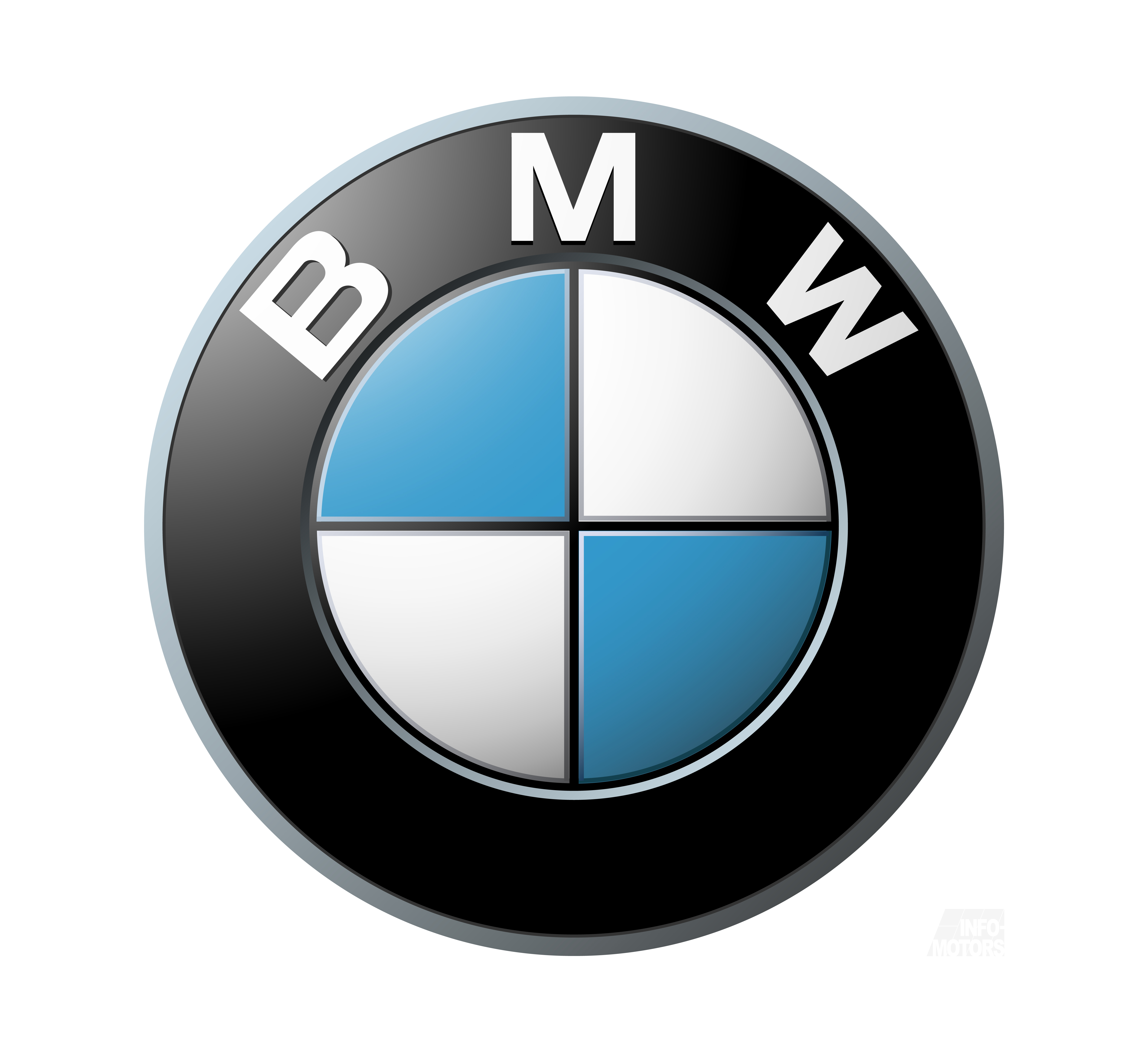BMW Bank logo